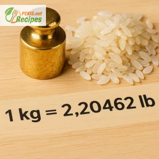 Ile funtów to 1 kg?